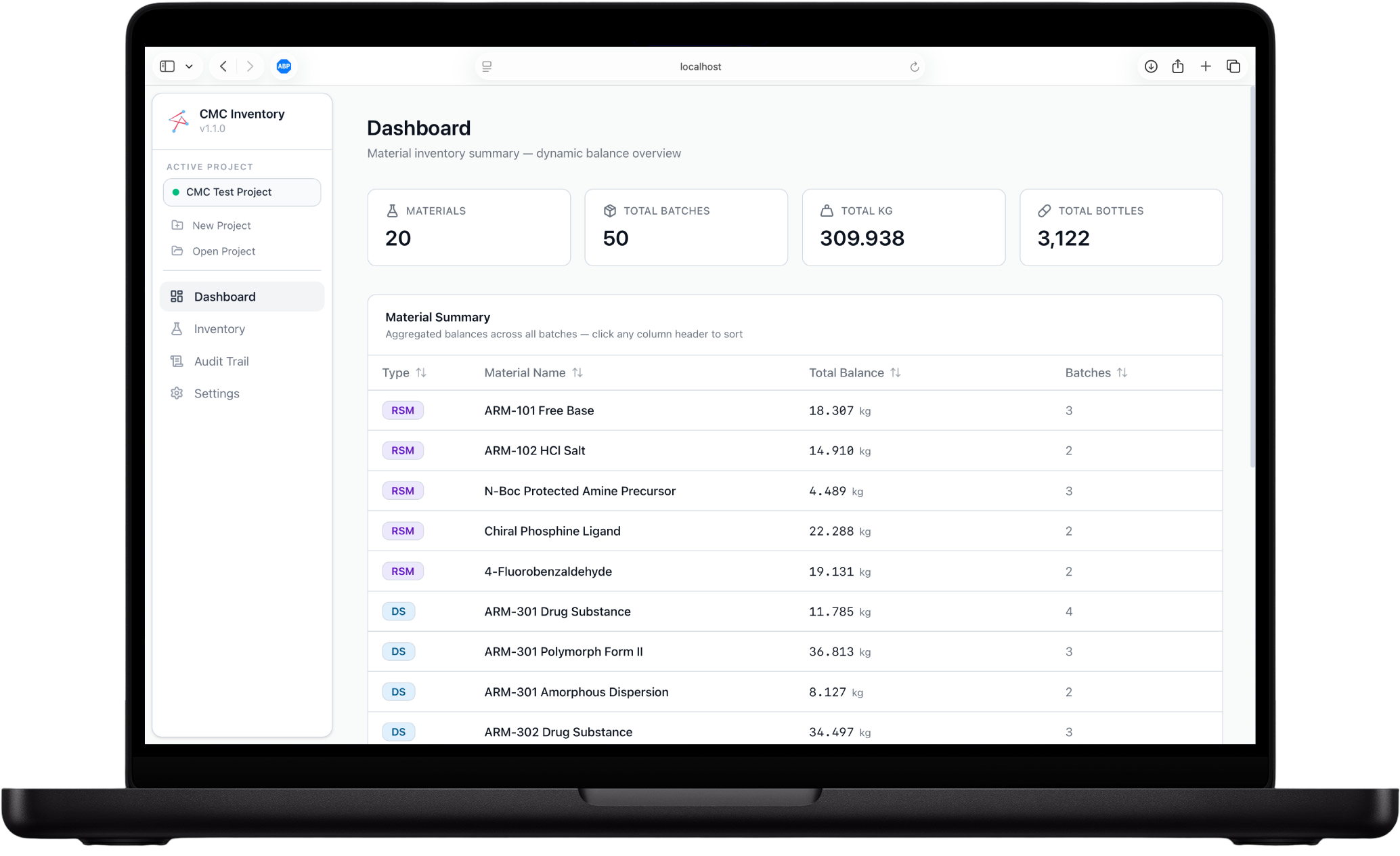 CMC Inventory Management System on MacBook Pro
